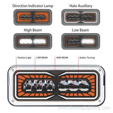 led projector headlight assembles multifunctional head light